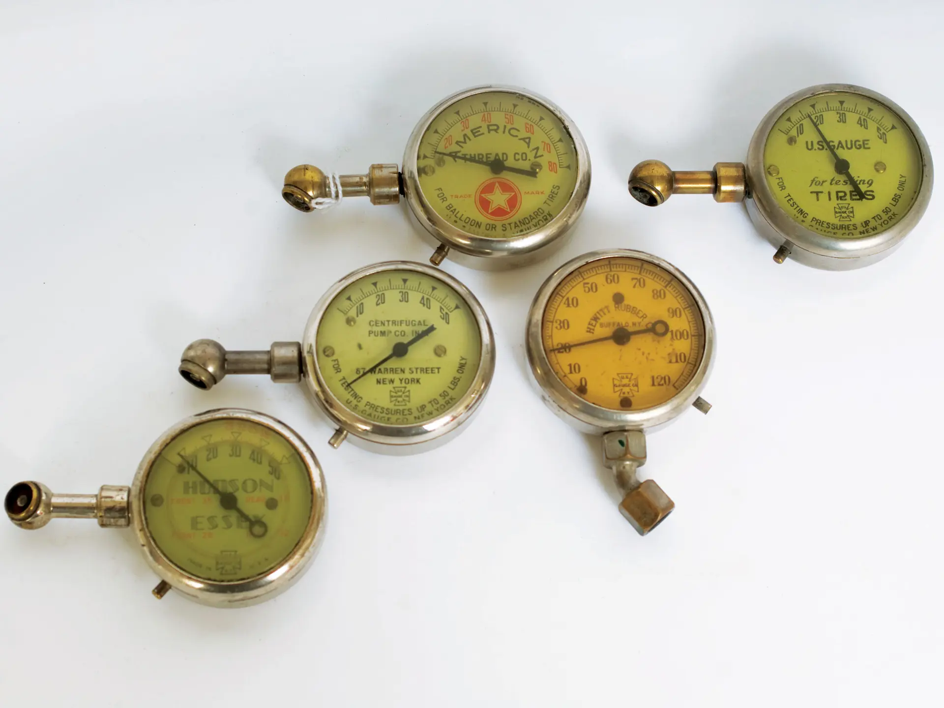 Vintage Pressure Gauges | The Al Wiseman Collection | RM Sotheby's