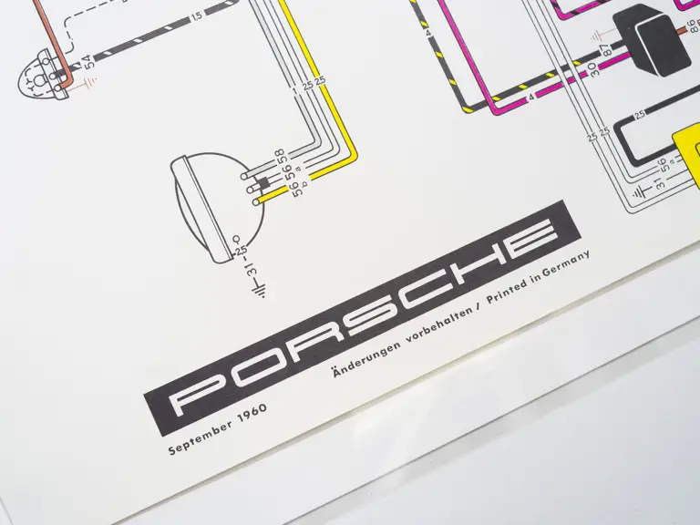 PORSCHE TECHNOLOGY AND DESIGN」展 図録&チラシ