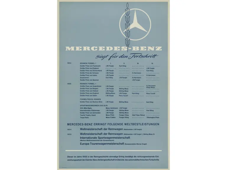 ‘MERCEDES-BENZ wins for progress’, racing successes in 1954/1955: Formula 1 racing, formula-free racing, sports car racing (300 SLR).
