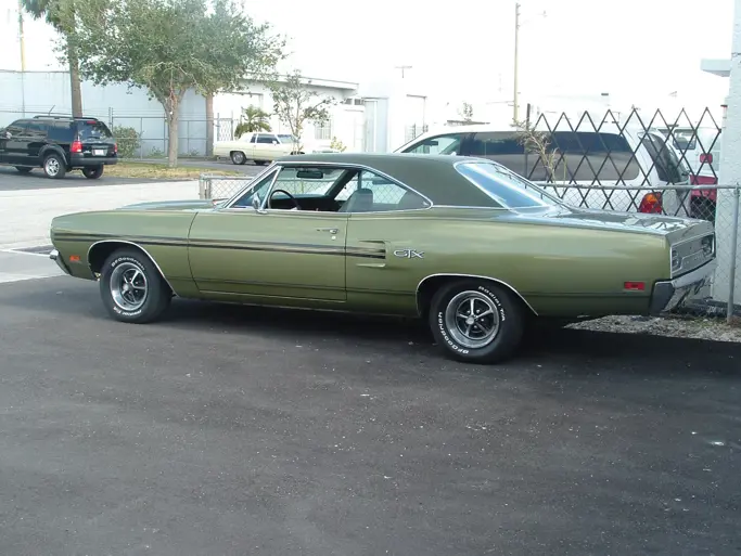 Plymouth GTX: market value and price history