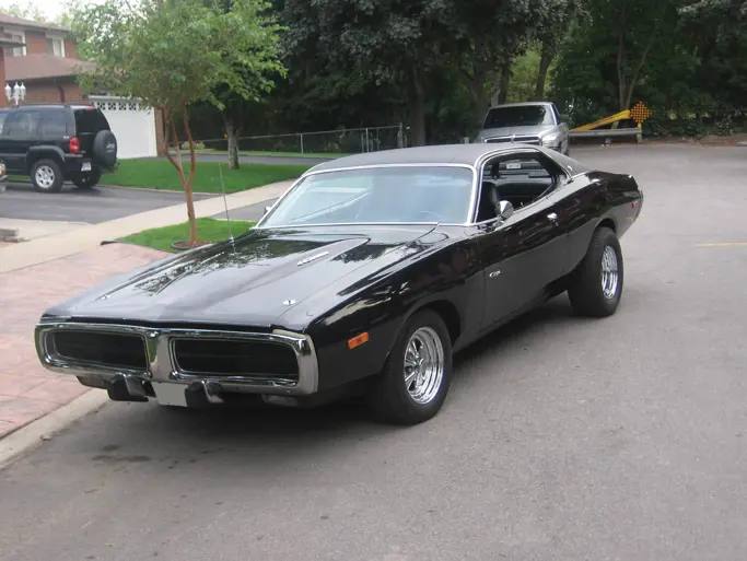 Dodge Charger: market value and price history