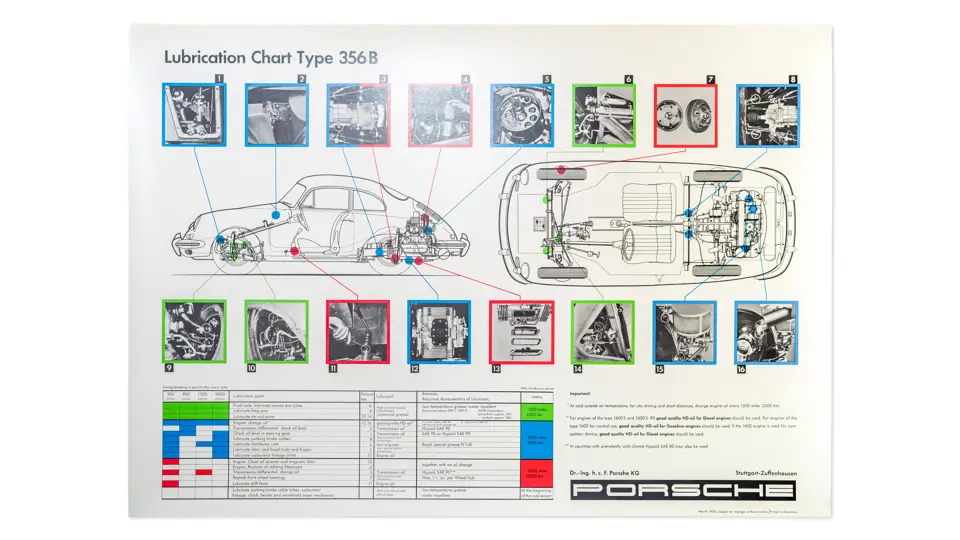 Porsche Technical and Service Posters, English, 1960 | The