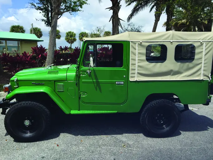 1982 Toyota Land Cruiser FJ43: market value and price history