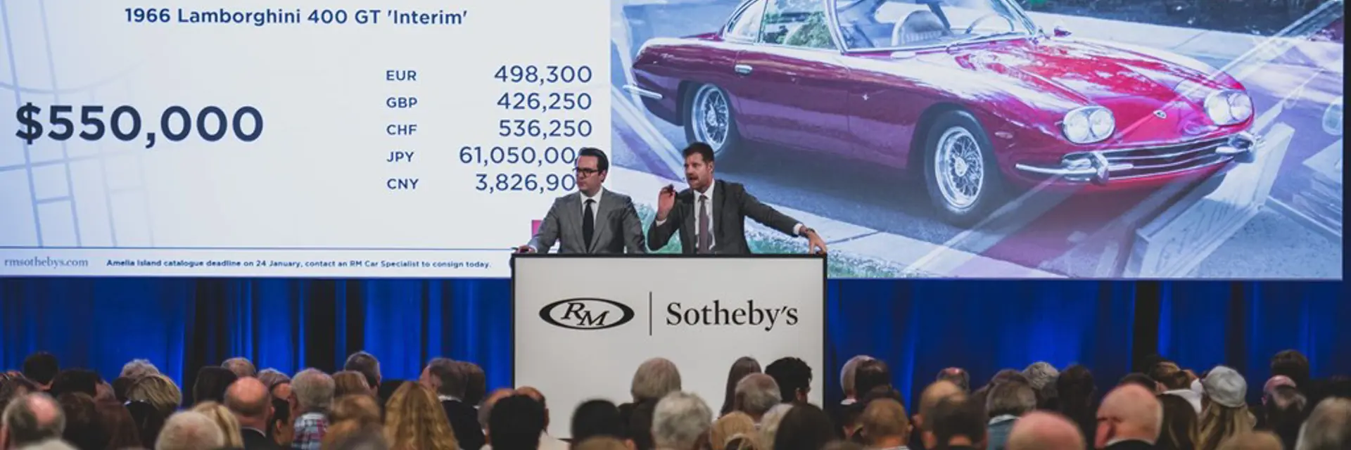 Auction room during RM Sothebys Arizona live auction 2020