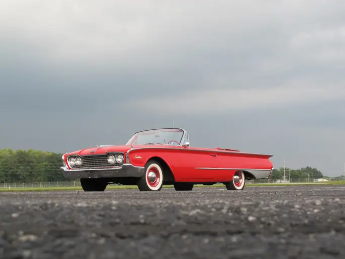 Ford Galaxie Sunliner: market value and price history