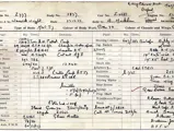 The Lagonda’s build sheet, which clearly identifies it as an original M7 tourer.