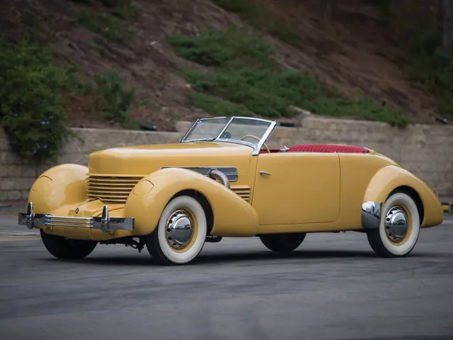 フランクリンミント　1937 Cord 812 Phaeton Roadster 1937 Cord 812 Phaeton Coupe Convertible Yellow Franklin Mint