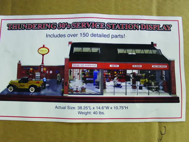 Snap-On 1:43 3台セット Diorama ジオラマ b98d79d0bd3e6c0295538f6669f1a6