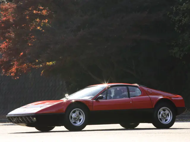 1974 Ferrari 365 GT4 BB by Scaglietti | Arizona 2015 | RM Sotheby's