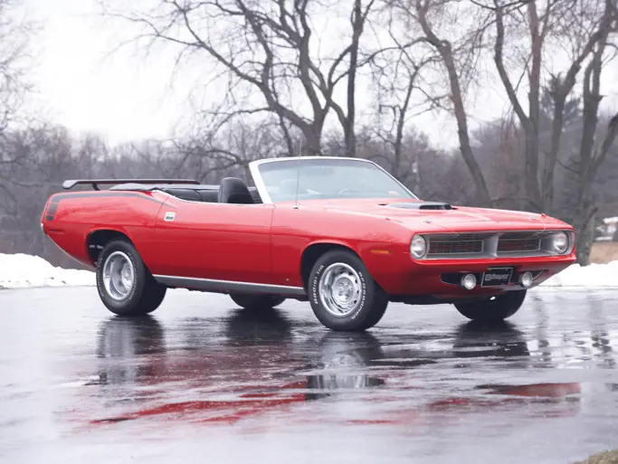 Plymouth Hemi 'Cuda Convertible — market value and price history