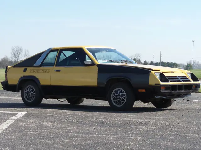 1980 Dodge Omni DeTomaso | Auburn Spring 2015 | RM Sotheby's