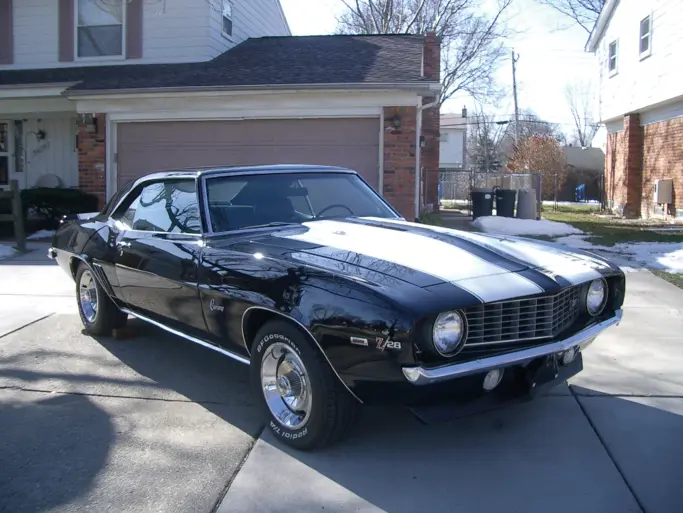 1969 Chevrolet Camaro Coupe: market value and price history